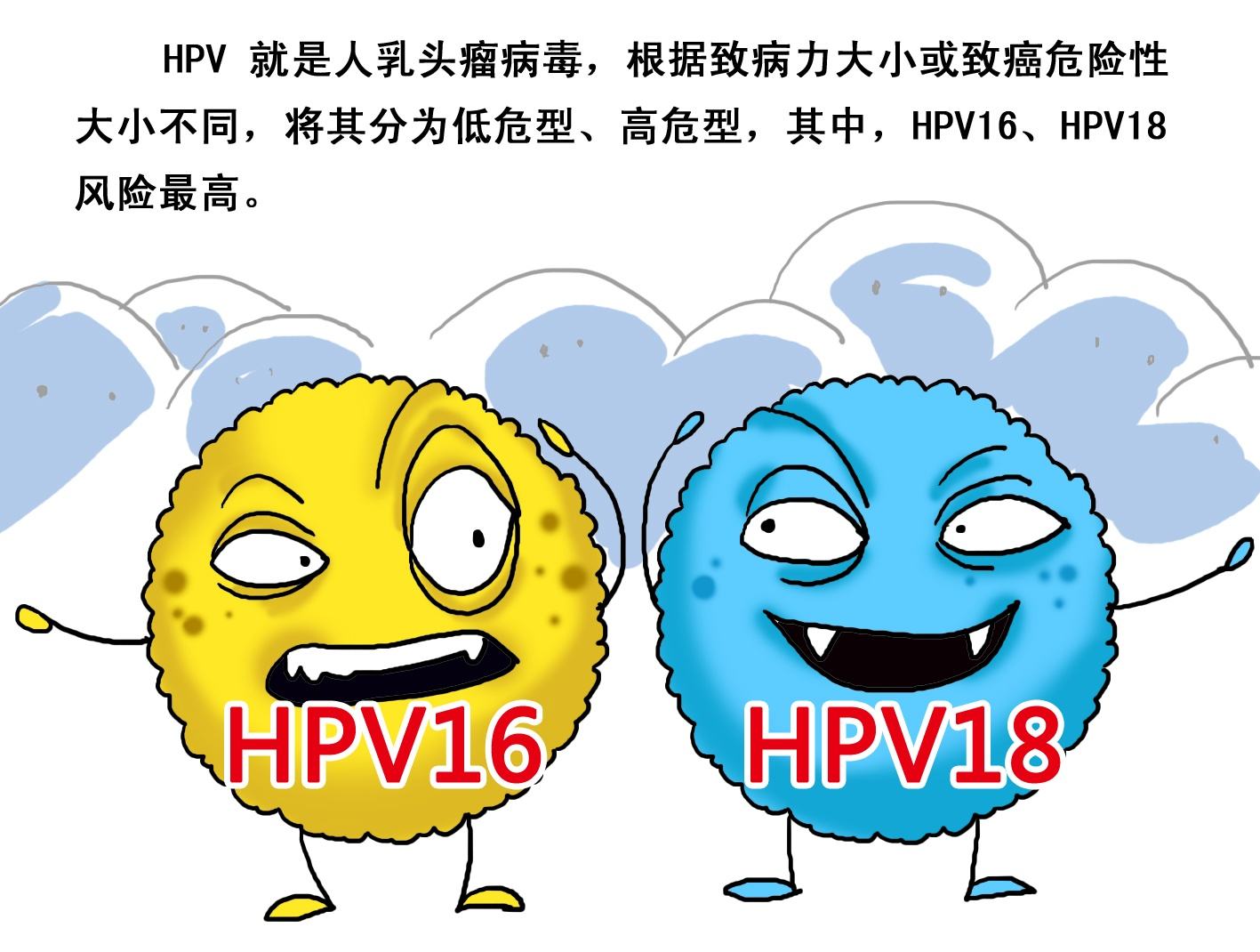 HPV常见的几种传播途径你都知道吗？ - 知乎